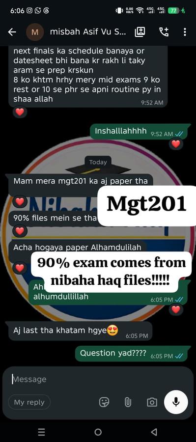 MGT201 90% from files